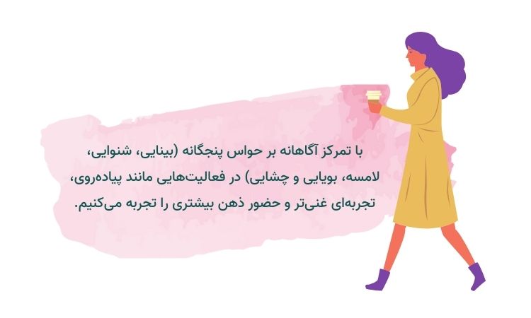 پیادهروی آگاهانه