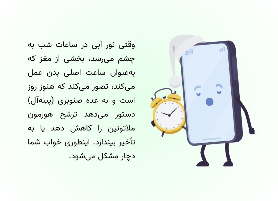 نور آبی
