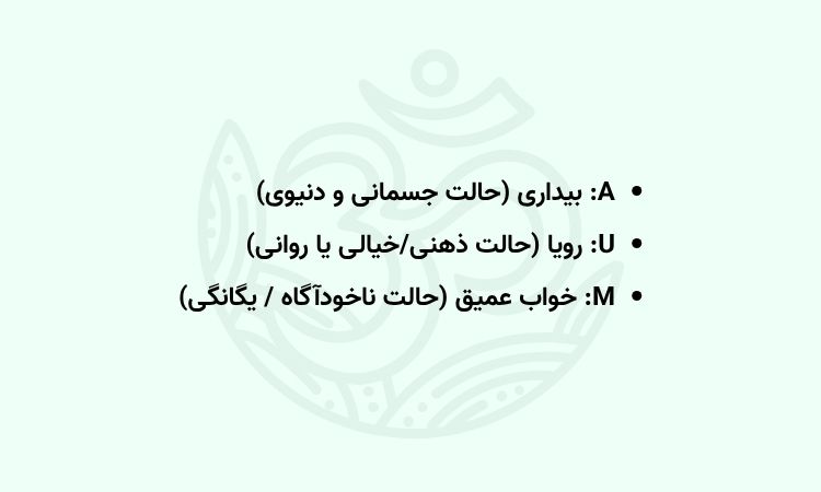 AUM Mantra