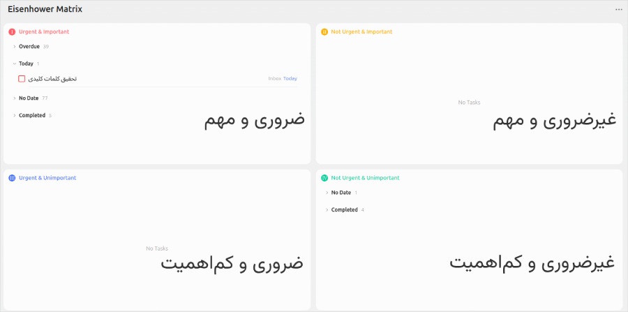 ماتریس آیزنهاور